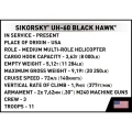Cobi Klocki Klocki Sikorsky UH-60 Black Hawk 928 klocków