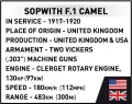 Cobi Klocki Klocki Sopwith F.1 Camel